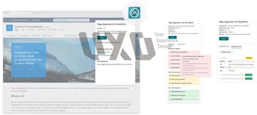 在微軟做交互設(shè)計 軟件設(shè)計與開發(fā)的融合與挑戰(zhàn)