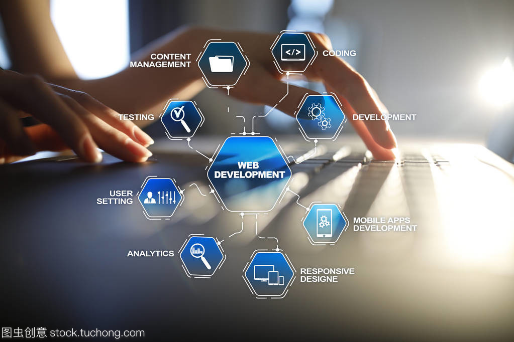 虛擬屏幕上的 Web 設(shè)計(jì)與開(kāi)發(fā) 軟件思維的融合與創(chuàng)新